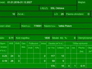 Prodej lesa, Velká Polom, 3922 m2
