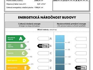 Prodej bytu 2+kk, Bedřichov, 70 m2