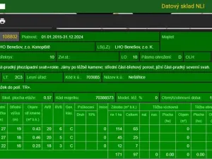 Prodej podílu lesa, Neveklov, 7656 m2