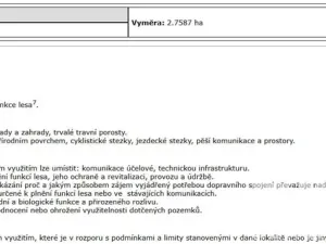 Prodej lesa, Praha, 2166 m2