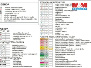 Prodej pole, Bratčice, 19072 m2