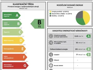 Prodej rodinného domu, Těrlicko - Horní Těrlicko, Farní, 100 m2