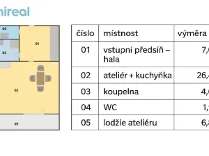 Pronájem bytu 1+kk, Brno, Gajdošova, 46 m2