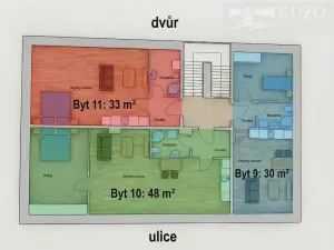Prodej bytu 1+kk, České Budějovice, Rudolfovská tř., 33 m2