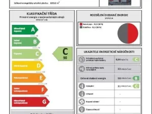 Prodej bytu 1+kk, Praha - Michle, Michelská, 36 m2