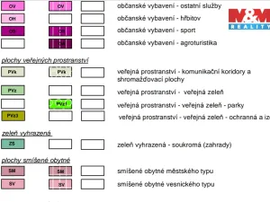 Prodej zahrady, Abertamy, Krátká, 300 m2