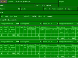 Prodej lesa, Vacov, 14711 m2