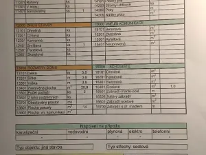 Dražba - jiné, Brumov-Bylnice, 14 m2