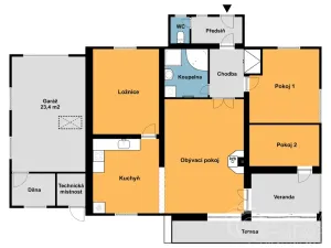 Prodej rodinného domu, Stará Huť, Krásný život, 140 m2