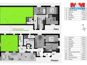 Prodej obchodního prostoru, Bechyně, 340 m2