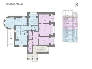 Prodej bytu 3+kk, Havlíčkův Brod, Rozkošská, 90 m2