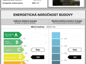 Prodej kanceláře, Praha - Jinonice, Peroutkova, 18 m2