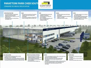 Pronájem výrobních prostor, Cheb, Podhradská, 5000 m2