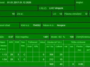 Prodej podílu lesa, Vacov, 23843 m2