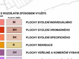 Prodej pozemku pro bydlení, Horní Suchá, 1301 m2