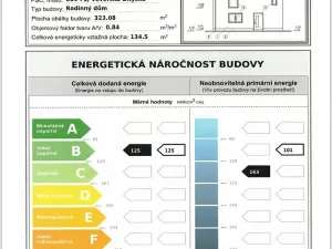 Prodej rodinného domu, Veverská Bítýška, Pod Stráží, 96 m2