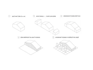 Prodej rodinného domu, Plzeň, 90 m2