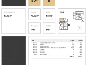 Prodej bytu 1+kk, Olomouc, Leopolda Pospíšila, 32 m2