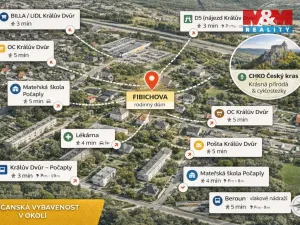 Prodej rodinného domu, Králův Dvůr - Počaply, 97 m2