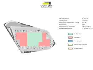Pronájem skladu, Mikulov, Nádražní, 2880 m2
