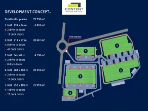Pronájem skladu, České Budějovice - České Budějovice 7, Stradonická, 15000 m2