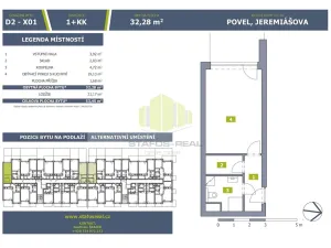 Prodej bytu 1+kk, Olomouc, Jeremiášova, 30 m2