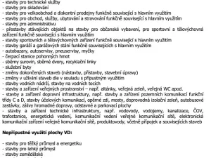 Prodej komerčního pozemku, Frýdek-Místek, Panské Nové Dvory, 13960 m2