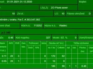 Prodej podílu lesa, Vlastec, 2339 m2