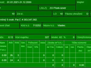 Prodej podílu lesa, Vlastec, 2339 m2