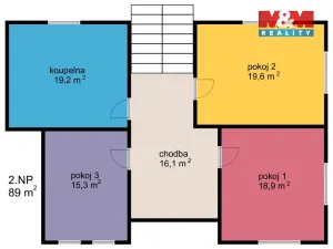 Prodej rodinného domu, Loštice, Trávník, 182 m2