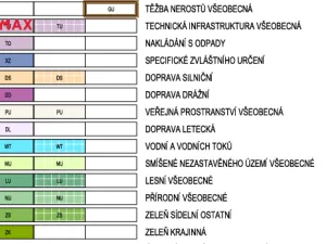 Prodej komerčního pozemku, Ralsko, 134563 m2