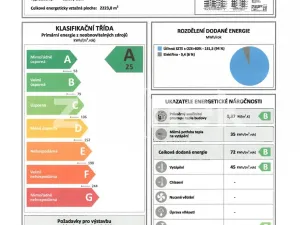 Pronájem bytu 2+kk, Uherské Hradiště, 44 m2