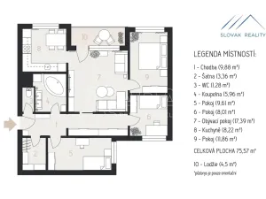 Prodej bytu 4+1, Ostrava, Proskovická, 80 m2