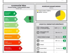 Prodej rodinného domu, Kamenice - Struhařov, 145 m2