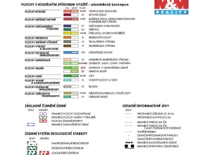 Prodej pozemku pro bydlení, Uhlířská Lhota, 3213 m2