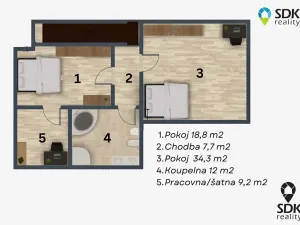 Prodej rodinného domu, Křenovice, Široká, 172 m2