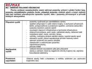 Prodej skladu, Radkov, 38387 m2