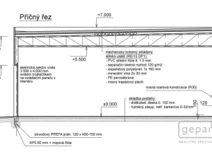 Pronájem obchodního prostoru, Klínec, 94 m2