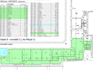 Pronájem kanceláře, Praha - Nové Město, Na příkopě, 189 m2