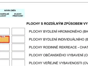 Prodej pozemku pro bydlení, Mokré Lazce, Záhumenní, 829 m2