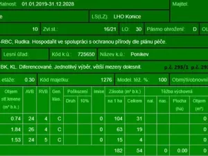Prodej lesa, Ludmírov, 9585 m2