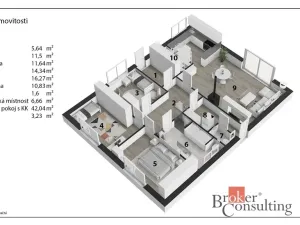 Prodej rodinného domu, Bezděkov, 123 m2