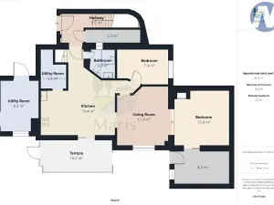 Prodej rodinného domu, Medulin, Chorvatsko, Burle, 197 m2