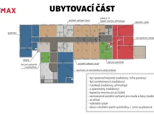 Prodej ubytování, Morávka, 1000 m2