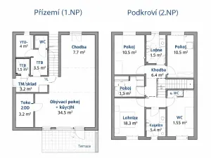 Prodej rodinného domu, Nučice, Na Čtyřku, 100 m2