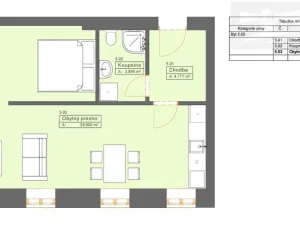 Prodej bytu 1+kk, České Budějovice, Rudolfovská tř., 42 m2