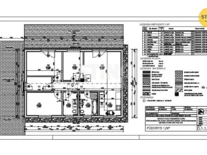 Prodej pozemku pro bydlení, Police, 911 m2