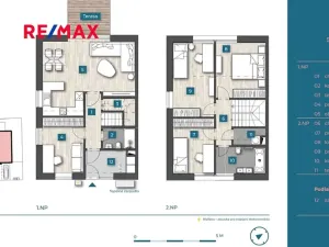 Prodej rodinného domu, Kutná Hora, Radimova, 114 m2