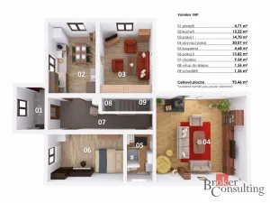 Prodej historického objektu, Vintířov, 190 m2