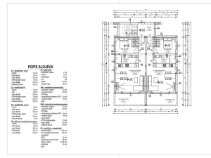 Prodej bytu 2+kk, Maslenica, Chorvatsko, 60 m2